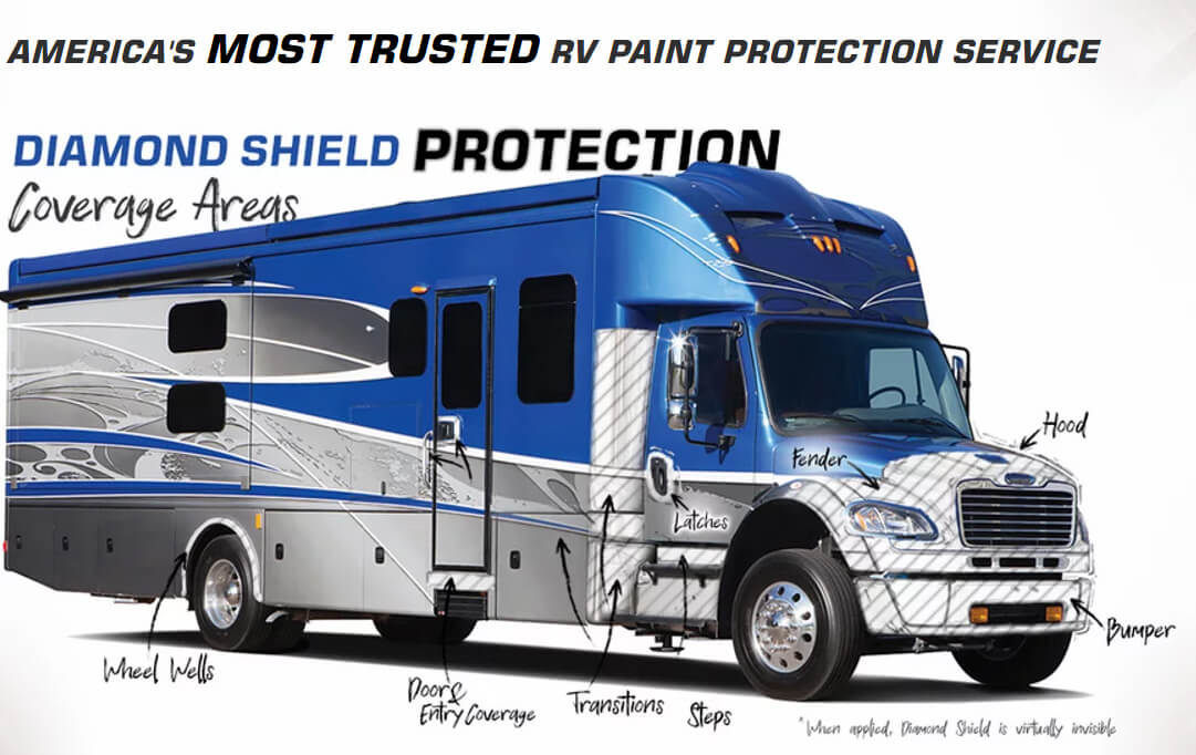 What can Diamond Shield RV Protection do for you?